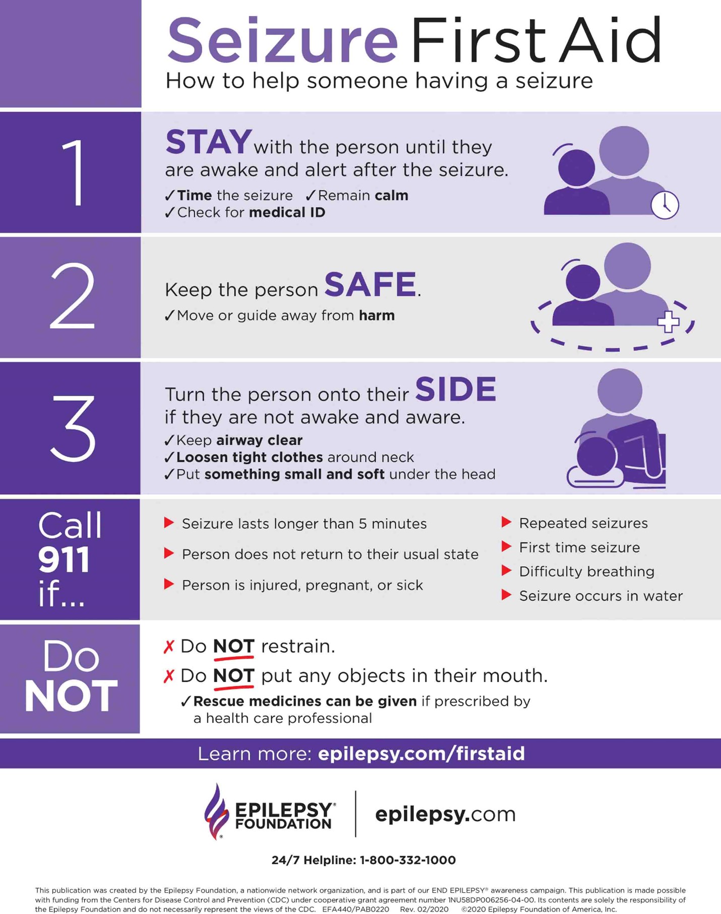 Seizure First Aid infographic